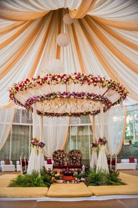 ranchiweddingplanner